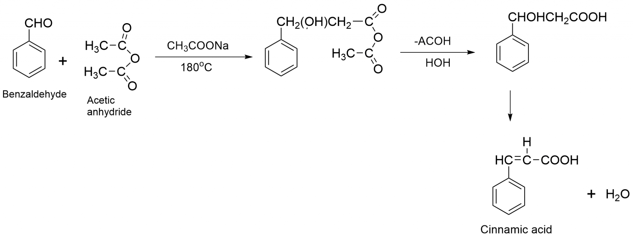 Perkin Condensation Mechanism and Applications Chemistry Notes