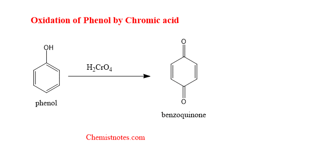 Oxidation of phenol with chromic acid