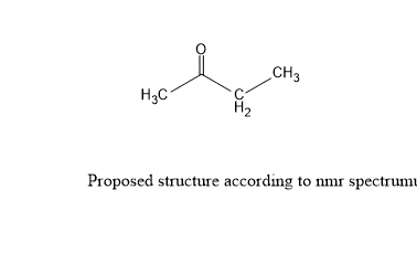 proposed structure