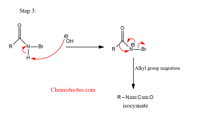 hofmann rearrangement