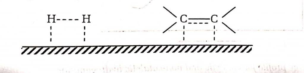 catalytic hydrogenation of alkene, catalytic hydrogenation mechanism