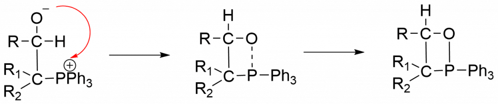 wittig reaction, wittig reaction mechanism, wittig reaction example