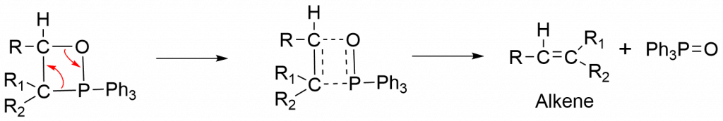 wittig reaction, wittig reaction mechanism, wittig reaction example