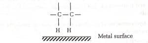 catalytic hydrogenation of alkene, catalytic hydrogenation mechanism