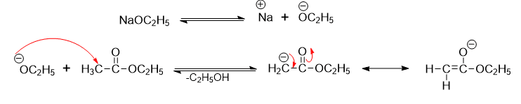 claisen condensation reaction, claisen condensation mechanism, claisen ester condensation