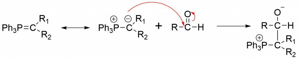 wittig reaction, wittig reaction mechanism, wittig reaction example