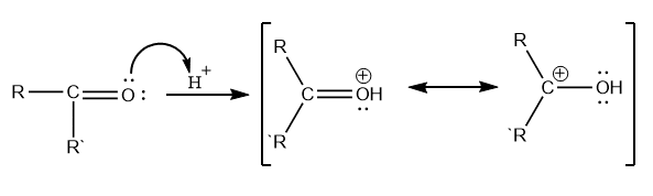 Clemmensen reduction, Clemmensen reduction mechanism, clemmensen reduction example