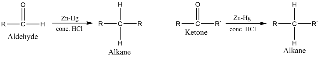 Clemmensen reduction, clemmensen reduction of aldehyde and ketone, clemmensen reduction of aldehyde, clemmensen reduction of ketone
