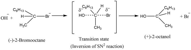 Nucleophilic substitution reactions SN1 and SN2 reaction mechanisms ...