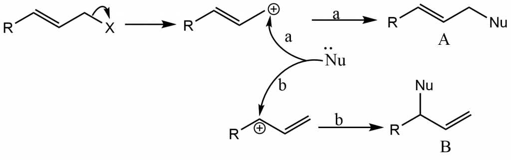 Nucleophilic Substitution at an Allylic Carbon
Allylic rearrangement