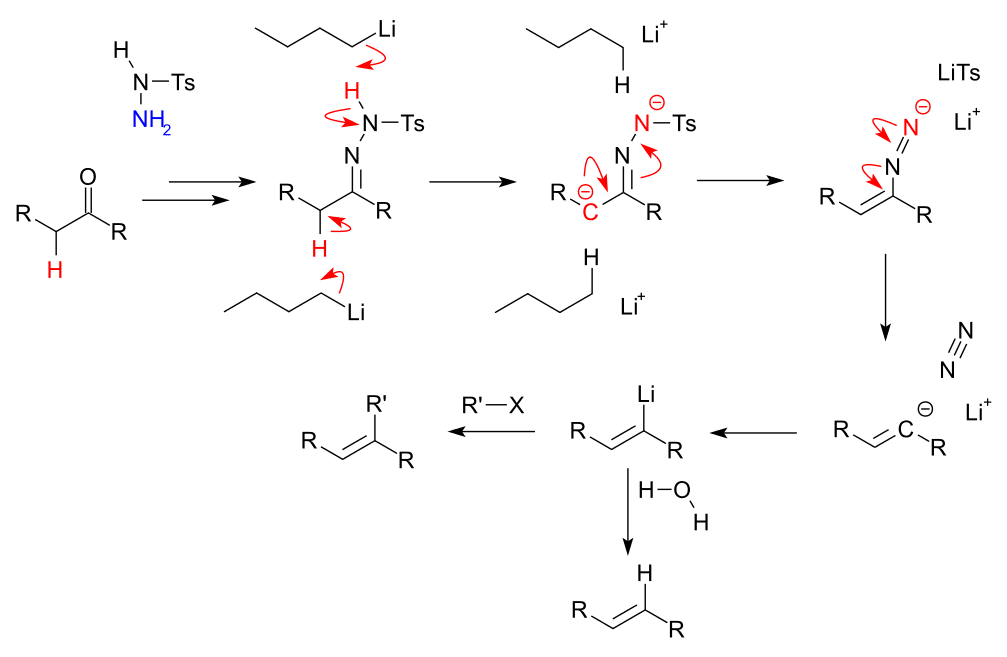 Shapiro reaction mechanism, Shapiro reaction, Shapiro reaction examples