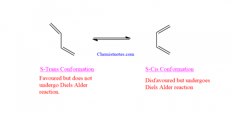 Diels Alder Reaction Mechanism: Stereochemistry And Regiochemistry ...