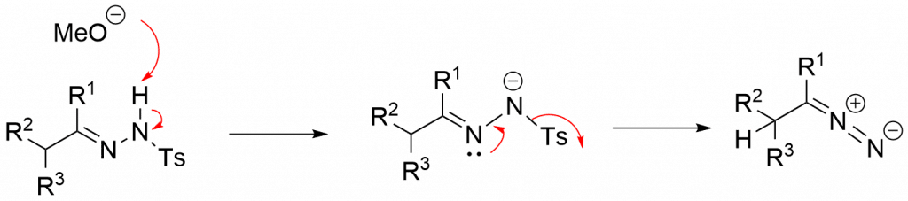 Bamford–Stevens Reaction Mechanism, Bamford–Stevens Reaction examples, Bamford–Stevens Reaction