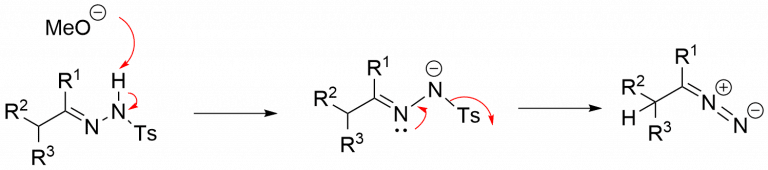 Bamford–Stevens Reaction Mechanism and Applications - Chemistry Notes