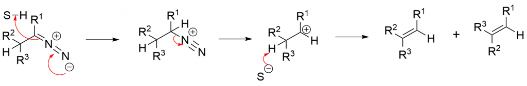 Bamford–Stevens Reaction Mechanism, Bamford–Stevens Reaction examples, Bamford–Stevens Reaction carbocation mechanism