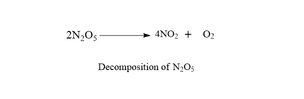 Decompostion of N2O5