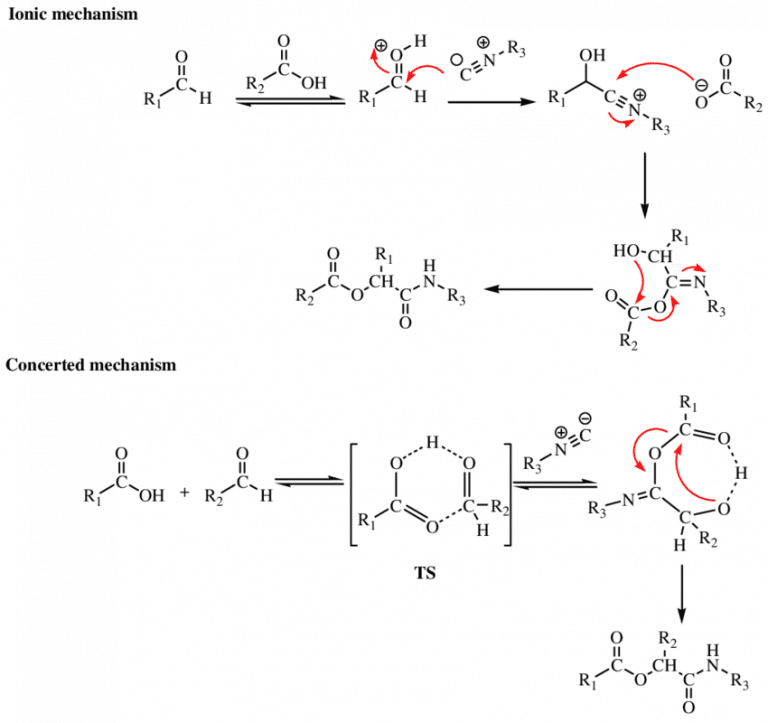 Passerini Reaction Mechanism, Examples, and Applications - Chemistry Notes