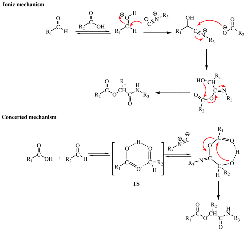 passerini reaction mechanism, passerini reaction, concerted mechannism, ionic mechanism, passerini reaction examples
