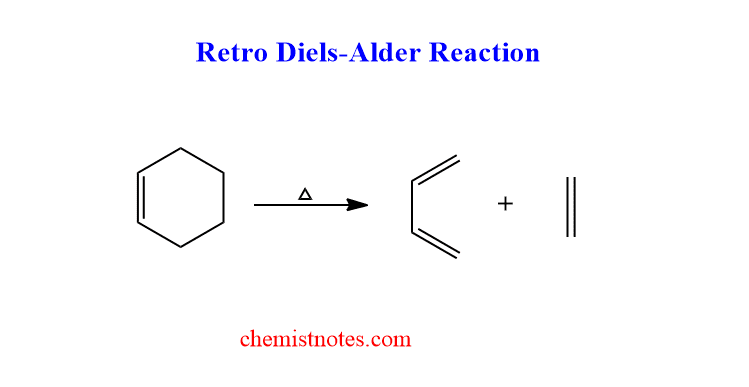 retro diels alder reaction