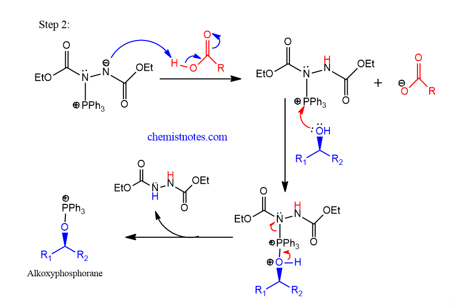 mitsunobu reaction mechanism