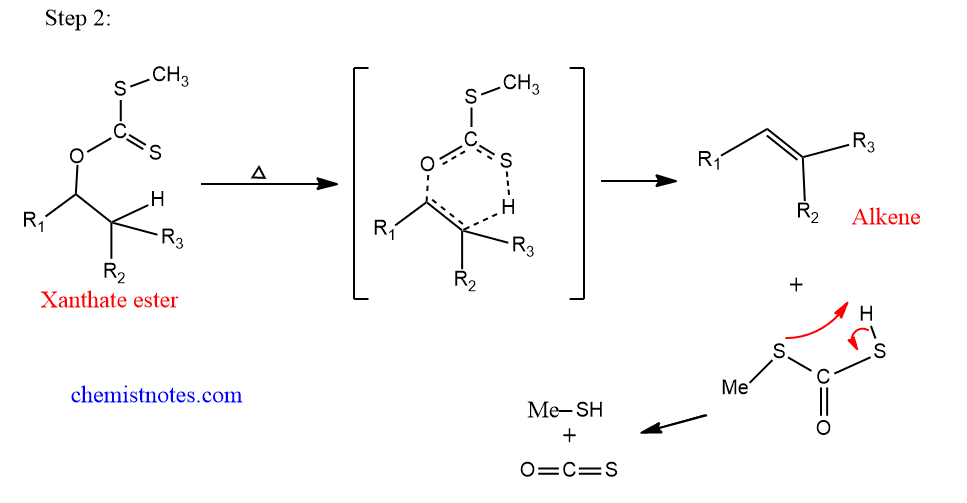 chugaev reaction mechanism