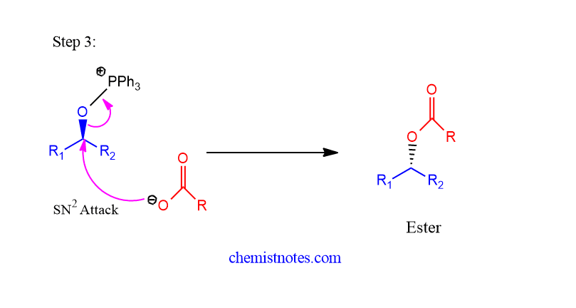 mitsunobu reaction mechanism