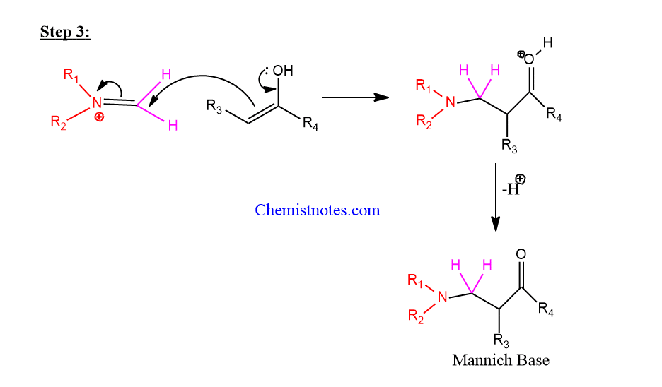 mannich reaction