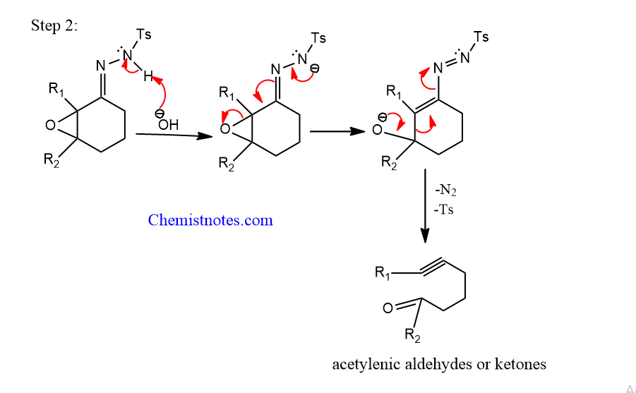 eschenmoser tanabe fragmentation