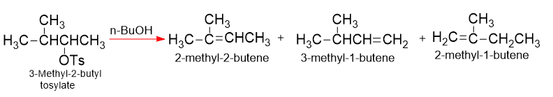 Reactivity in E1 reaction mechanism