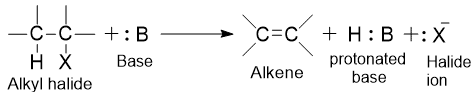 Dehydrohalogenation