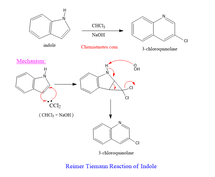 reimer tiemann reaction