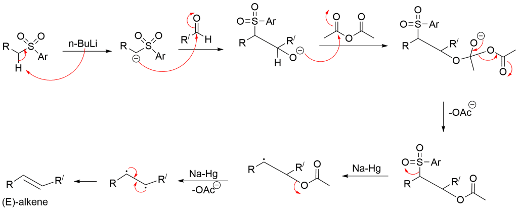 Julia Olefination mechanism, Julia olefination reaction, Julia-Lythoge olefination, Julia Olefination examples