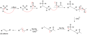 Julia Olefination Reaction, Mechanism and Applications - Chemistry Notes