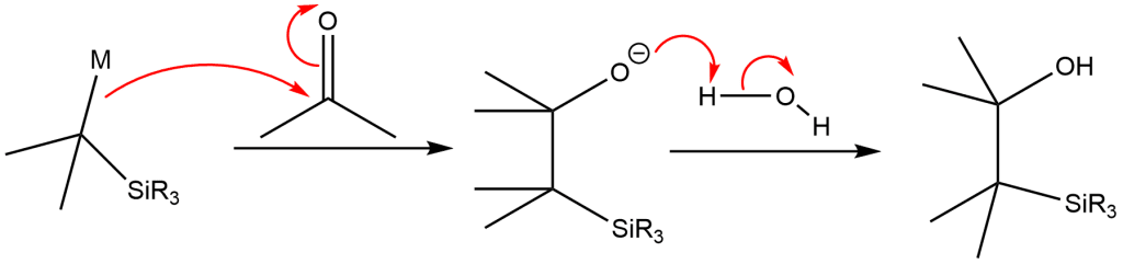 peterson olefination reaction, peterson olefination mechanism, peterson olefination reaction mechanism