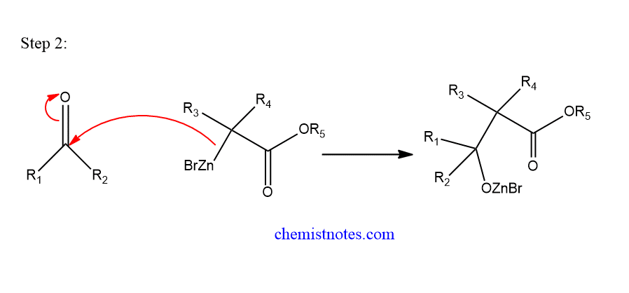 reformatsky reaction