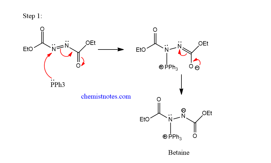 mitsunobu reaction mechanism