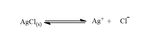 Agcl 1