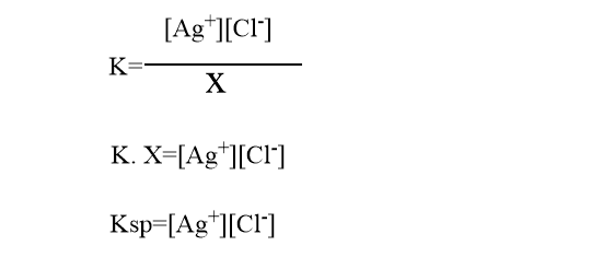 solubility product of Agcl