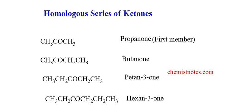 homologous series of ketone