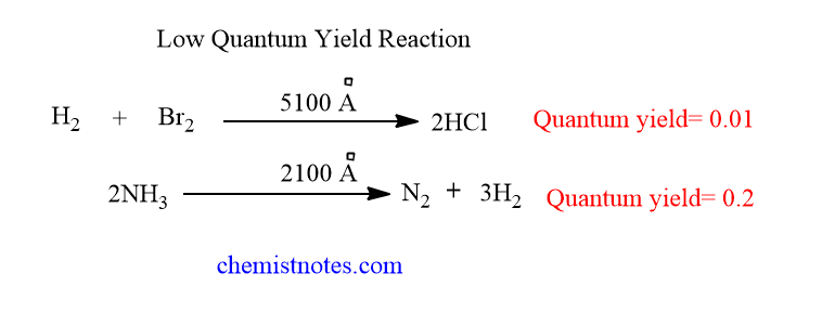 Low quantum yield reaction