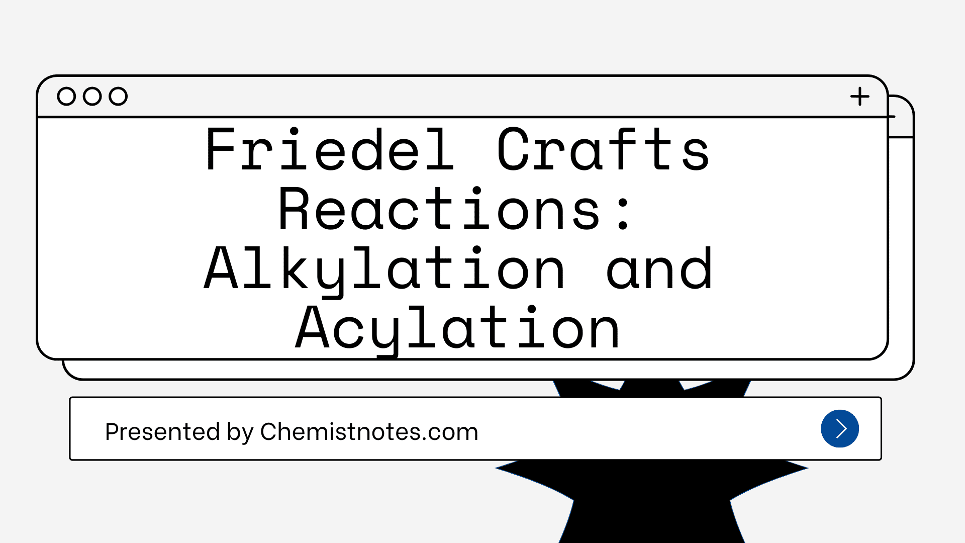 Friedel Crafts Reactions Alkylation And Acylation Chemistry Notes