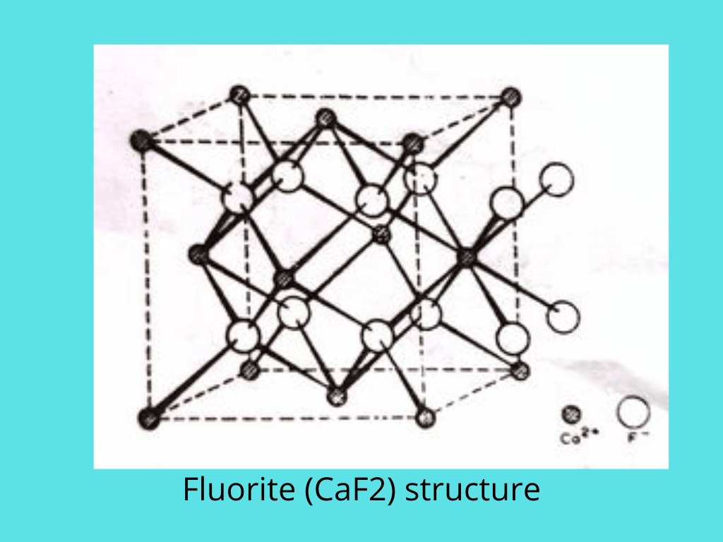 Ionic Compounds
Classification of Ionic Structures
Ionic Compound of the Type AX2
Calcium fluoride structures