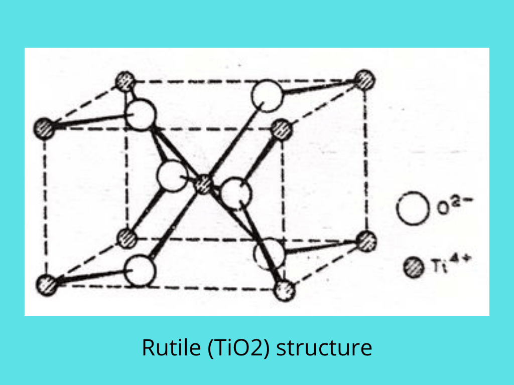 Ionic Compounds
Classification of Ionic Structures
Ionic Compound of the Type AX2
Rutile structure