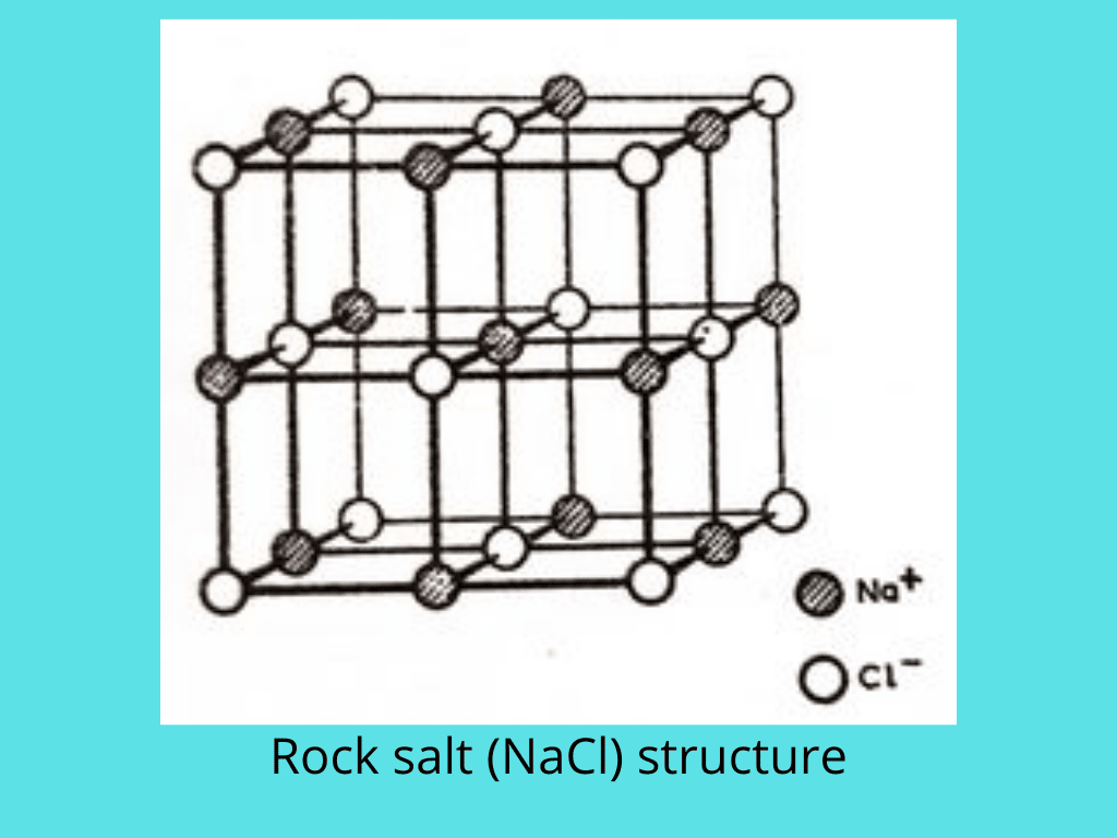 Ionic Compounds
Classification of Ionic Structures
Ionic Compound of the Type AX
Sodium chloride structure