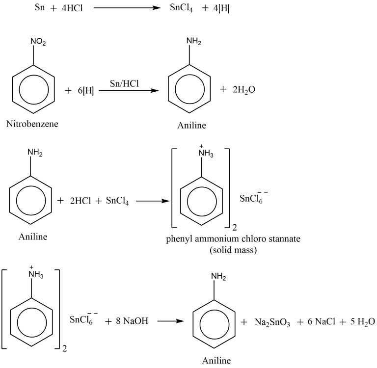 preparation of aniline from nitrobenzene experiment