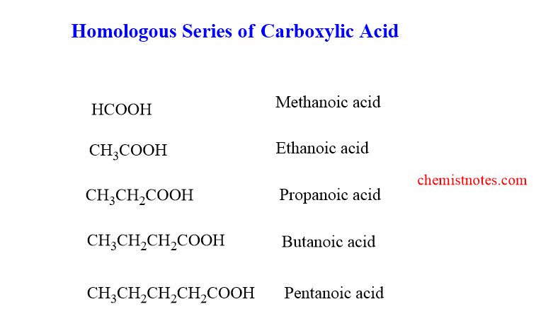homologous series of carboxylic acid