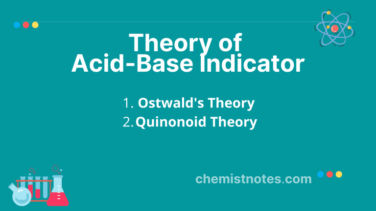 Theory of Acid Base Indicators