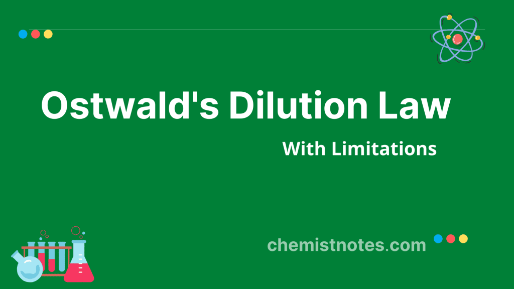 What is ostwald's dilution law?