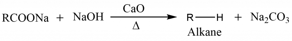 Decarboxylation reaction, preparation of alkane