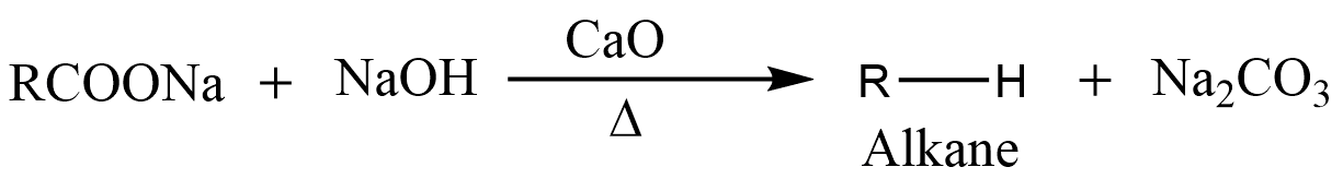 Laboratory Preparation of Methane - Alkane - Chemistry Notes